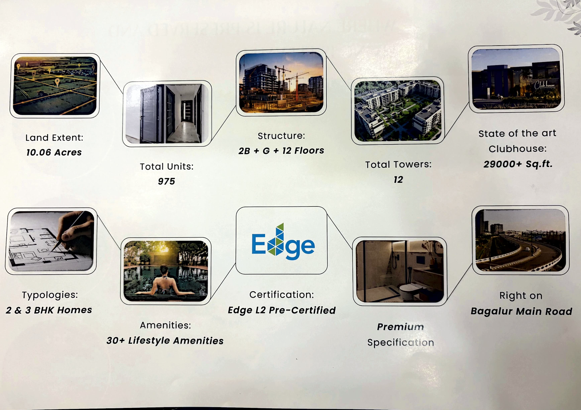 TVS Emerald Sathanur